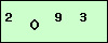 code