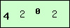 code